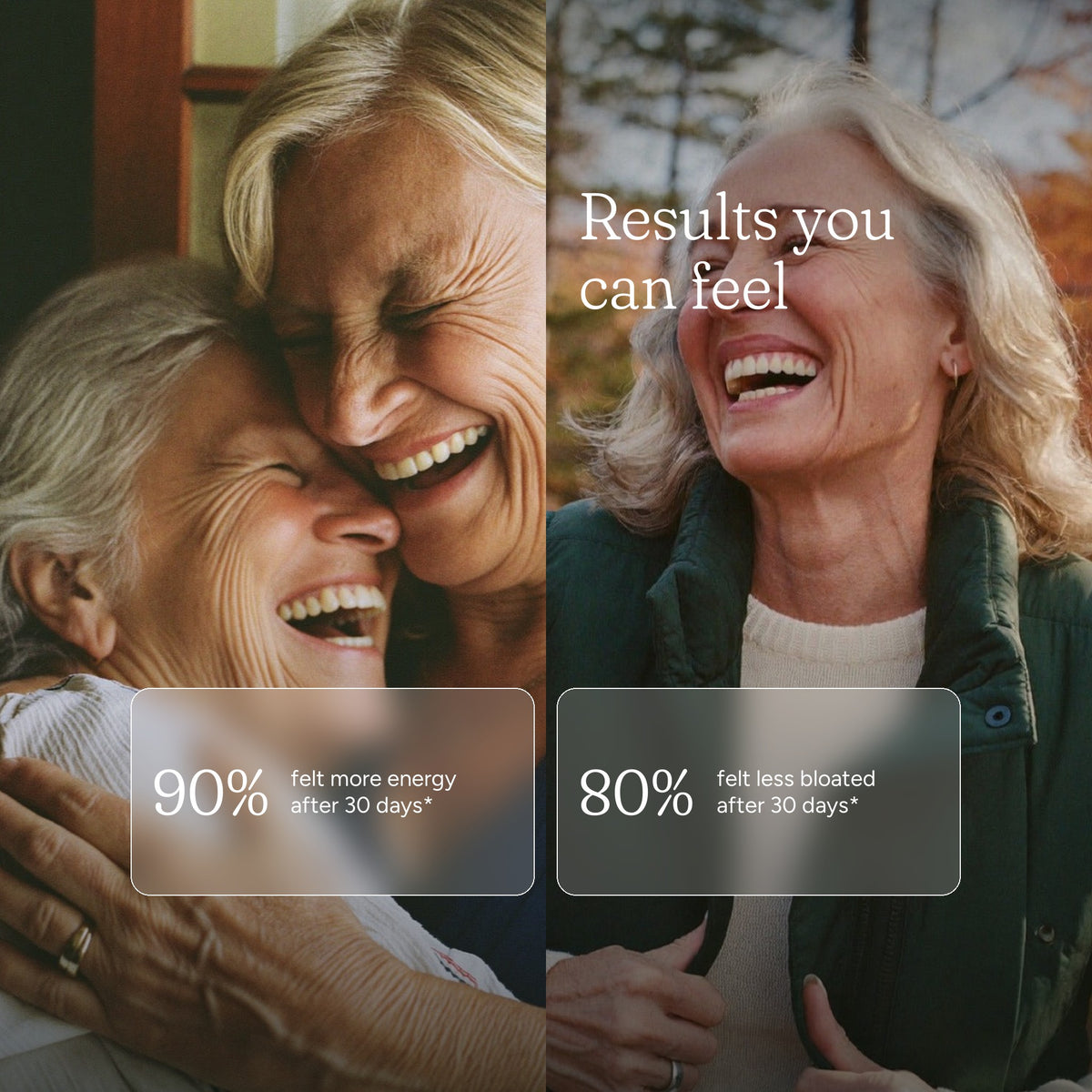 Results you can feel: most customers felt more energy and less bloated after 30 days